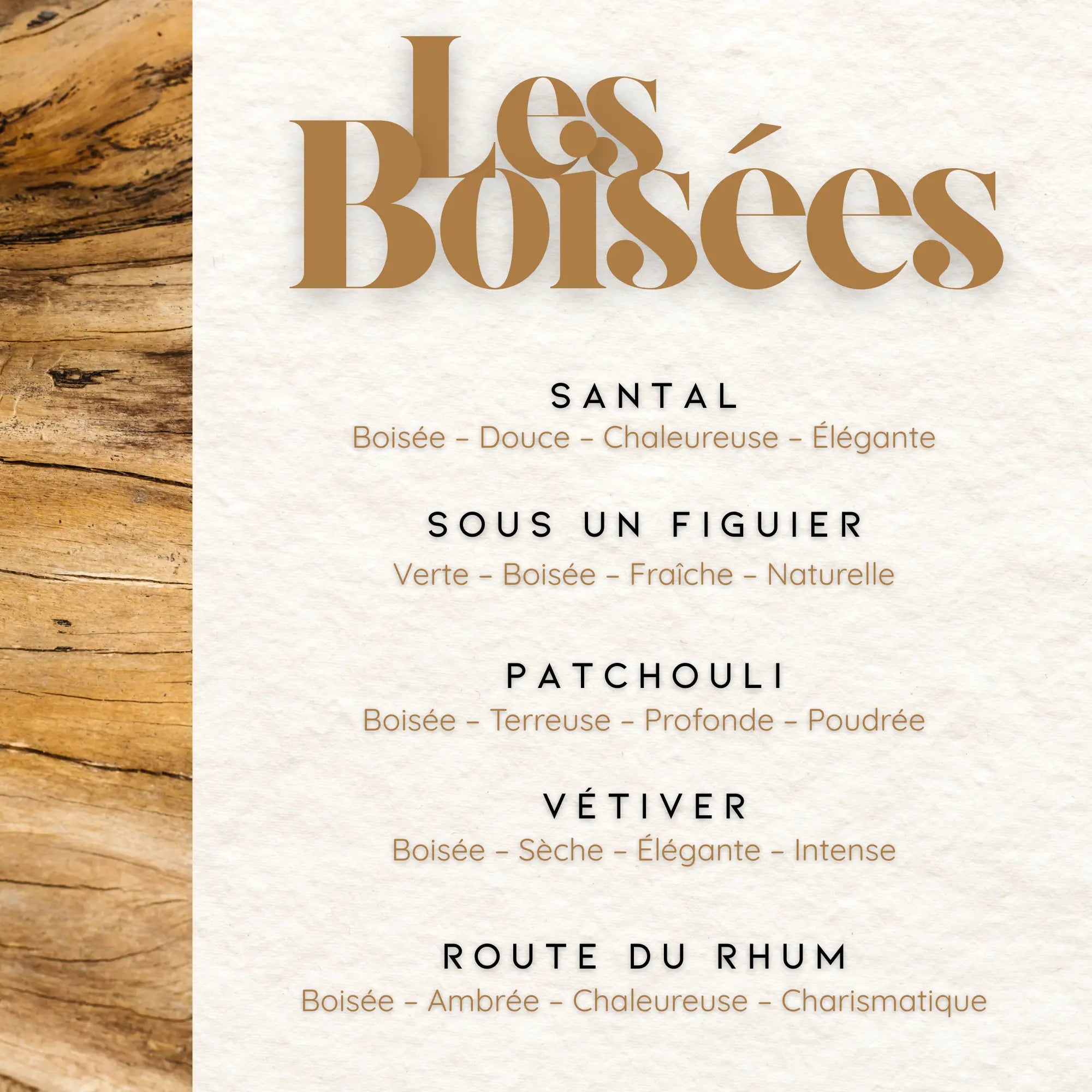 Bar à parfums parfums-des-iles