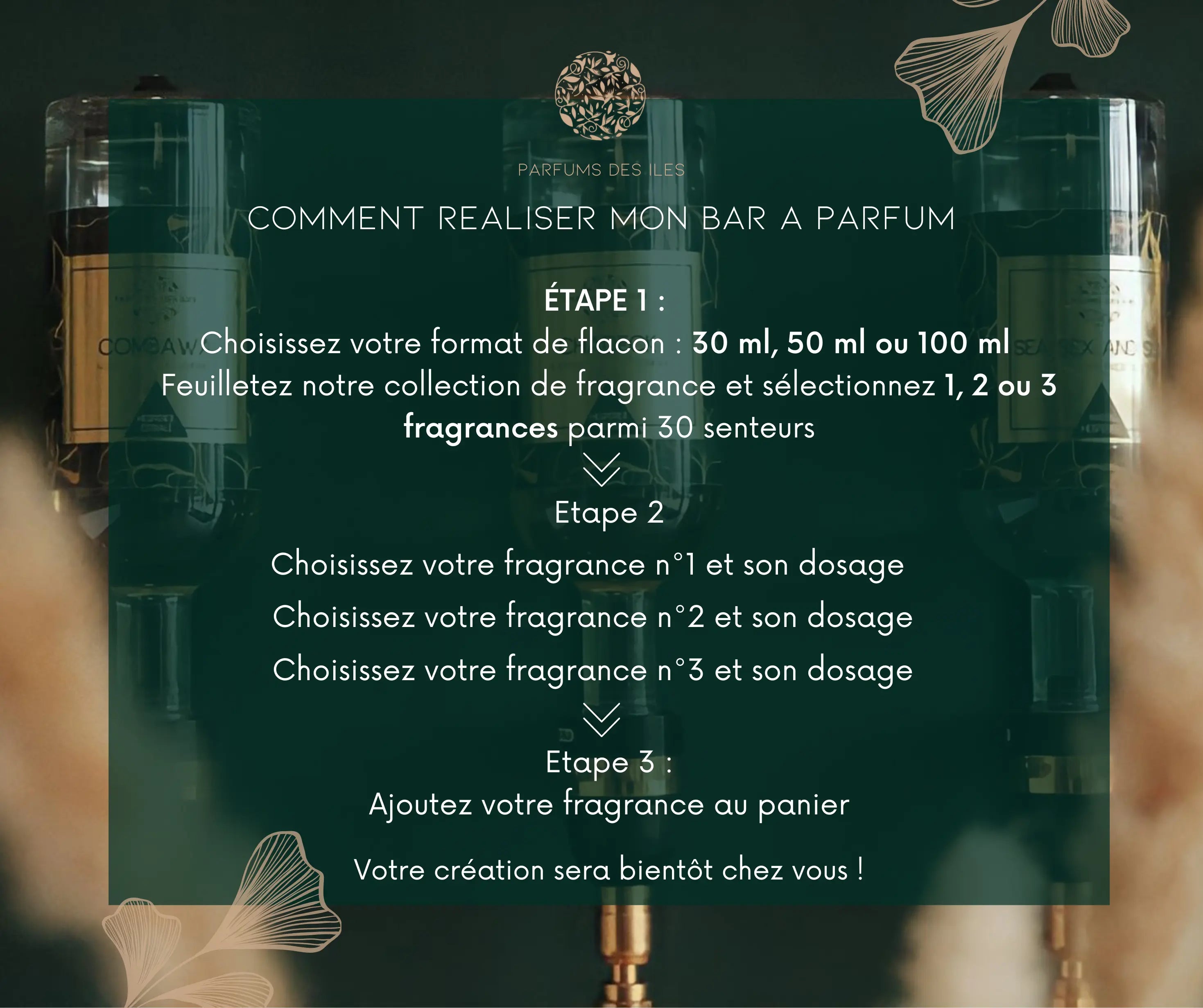 Bar à parfums parfums-des-iles